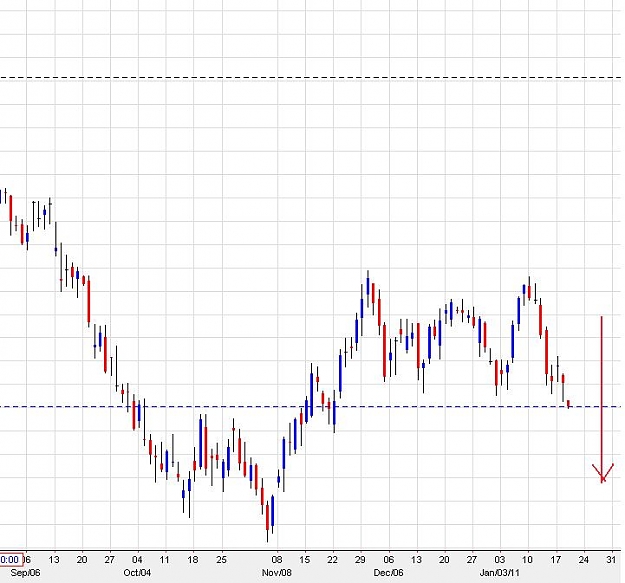Click to Enlarge

Name: DollarIndex-Daily-19012011-0755uk.jpg
Size: 64 KB
