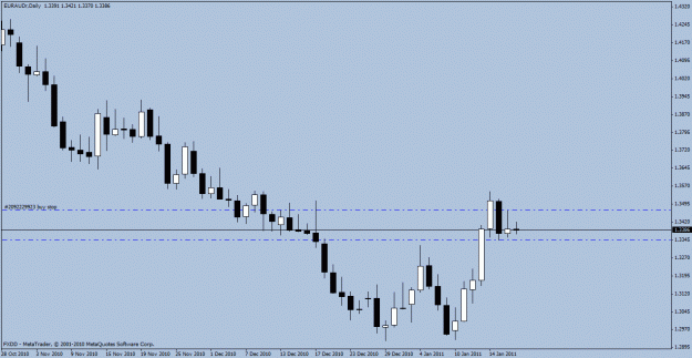 Click to Enlarge

Name: euraud.gif
Size: 16 KB