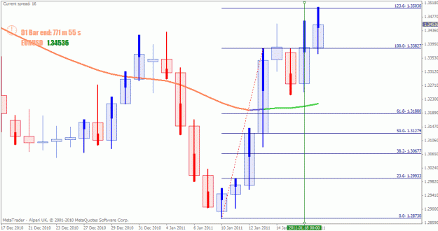 Click to Enlarge

Name: daily analysis.gif
Size: 22 KB