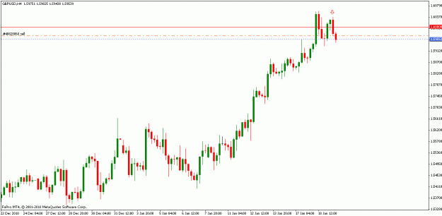 Click to Enlarge

Name: gbpusd.gif
Size: 13 KB