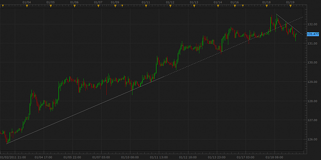 Click to Enlarge

Name: gbpjpy.png
Size: 50 KB