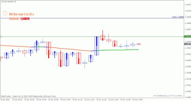 Click to Enlarge

Name: price actions.gif
Size: 15 KB