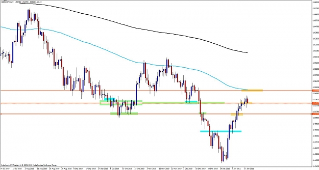 Click to Enlarge

Name: gbpchf19dd.jpg
Size: 94 KB