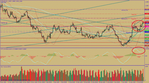 Click to Enlarge

Name: macd divergence.gif
Size: 55 KB