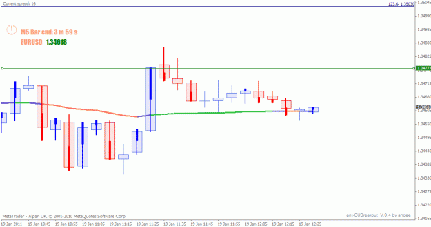 Click to Enlarge

Name: price actions.gif
Size: 17 KB