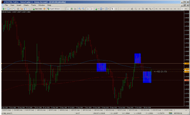 Click to Enlarge

Name: eurusd w 190111.gif
Size: 47 KB