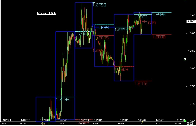 Click to Enlarge

Name: S & L  LEVELS 02 Jan. 19, 2011 07.05.jpg
Size: 73 KB