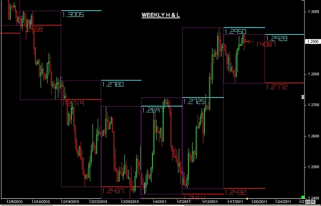 Click to Enlarge

Name: S & L  LEVELS 03 Jan. 19, 2011 07.05.jpg
Size: 82 KB