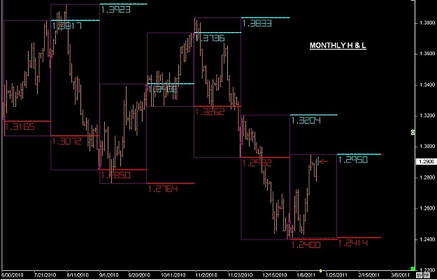 Click to Enlarge

Name: S & L  LEVELS 04 Jan. 19, 2011 07.05.jpg
Size: 80 KB