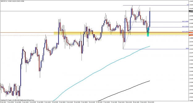 Click to Enlarge

Name: gbpchf19ddhhaa.jpg
Size: 98 KB