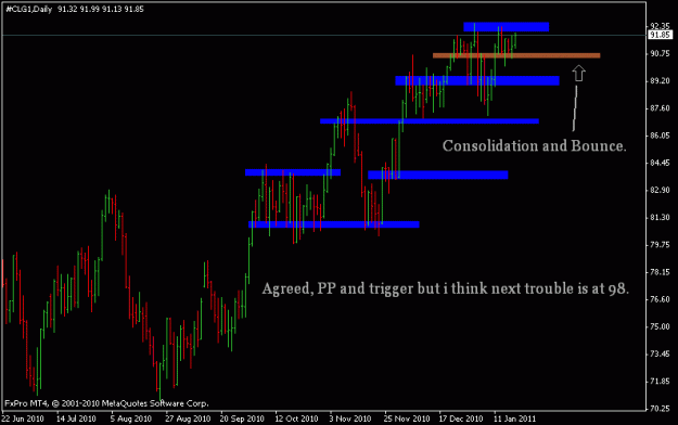 Click to Enlarge

Name: chart234.gif
Size: 14 KB