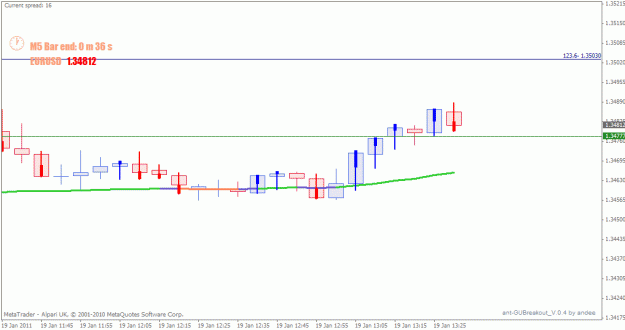 Click to Enlarge

Name: price actions.gif
Size: 14 KB