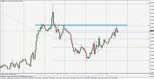 Click to Enlarge

Name: eurgbp110118h1.gif
Size: 29 KB