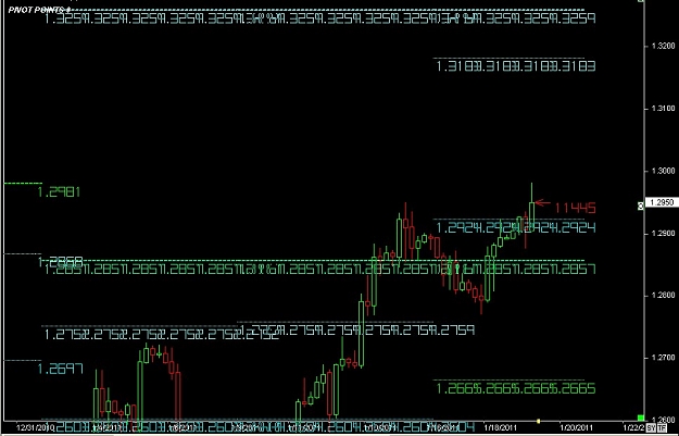 Click to Enlarge

Name: S & L  LEVELS 06 Jan. 19, 2011 07.49.jpg
Size: 103 KB