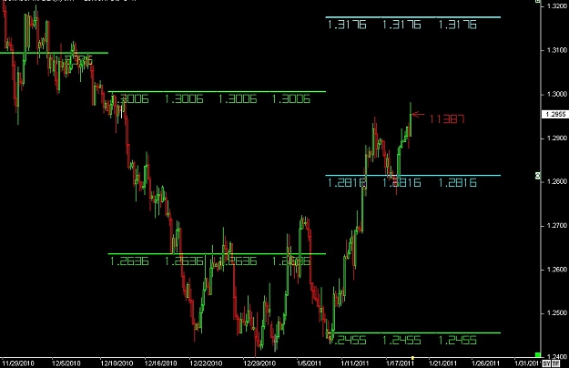 Click to Enlarge

Name: S & L  LEVELS 07 Jan. 19, 2011 07.50.jpg
Size: 74 KB