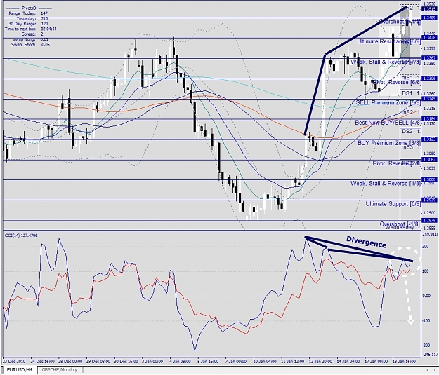 Click to Enlarge

Name: EURUSD, H4, 2011 January 19.jpg
Size: 480 KB