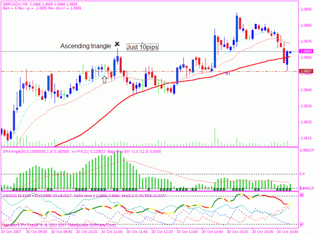Click to Enlarge

Name: 20071030 5min trade 1.gif
Size: 25 KB