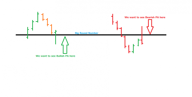 Click to Enlarge

Name: Bearish & Bullish PA.png
Size: 13 KB
