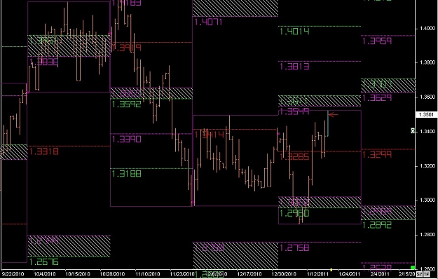 Click to Enlarge

Name: S & L  LEVELS 09 Jan. 19, 2011 08.09.jpg
Size: 128 KB