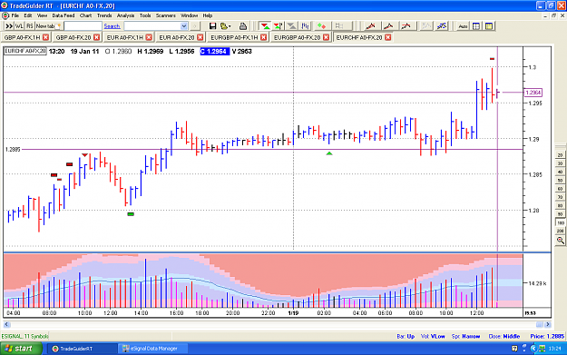 Click to Enlarge

Name: EUR:CHF 20min.png
Size: 69 KB