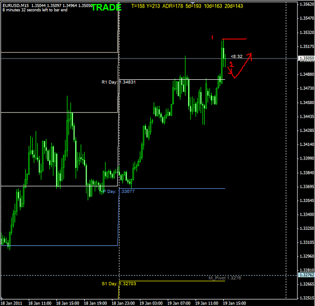 Click to Enlarge

Name: 19th Jan EU Piv 1.PNG
Size: 38 KB