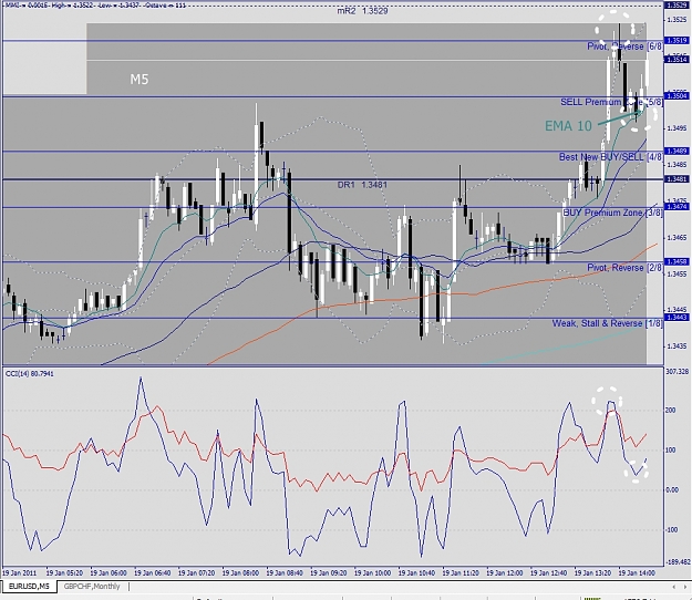 Click to Enlarge

Name: EURUSD, M5, 2011 January 19.jpg
Size: 399 KB