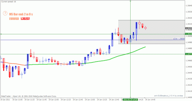 Click to Enlarge

Name: price actions.gif
Size: 18 KB