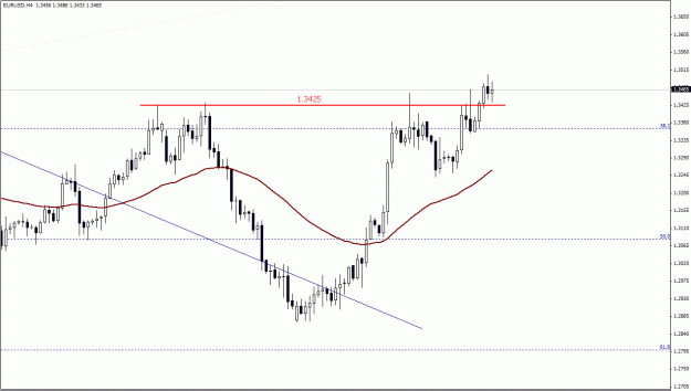 Click to Enlarge

Name: EURUSD, H4.gif
Size: 17 KB