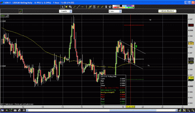 Click to Enlarge

Name: trade.gif
Size: 53 KB