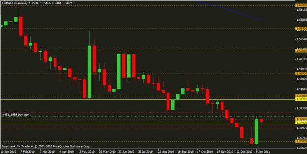 Click to Enlarge

Name: chart1.gif
Size: 17 KB