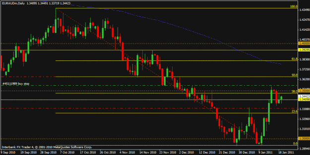 Click to Enlarge

Name: chart2.gif
Size: 18 KB