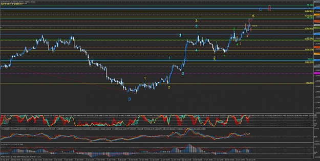 Click to Enlarge

Name: 01192011 1h afternoon main count bearish eurusd.jpg
Size: 171 KB