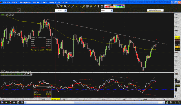 Click to Enlarge

Name: gbpjpy_daily.gif
Size: 72 KB
