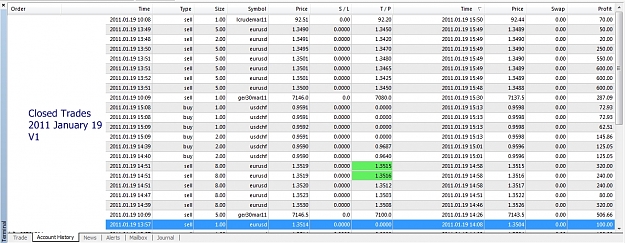 Click to Enlarge

Name: Closed Trades, 2011 January 19, v1.jpg
Size: 407 KB