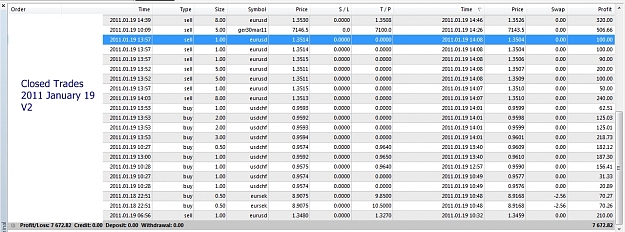 Click to Enlarge

Name: Closed Trades, 2011 January 19, v2.jpg
Size: 426 KB