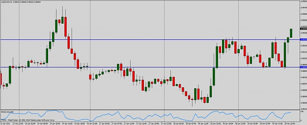 Click to Enlarge

Name: usdcad.jpg
Size: 84 KB