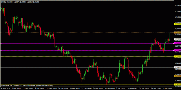 Click to Enlarge

Name: chart2.gif
Size: 17 KB