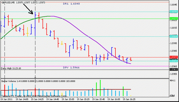 Click to Enlarge

Name: gbpusd short.gif
Size: 11 KB