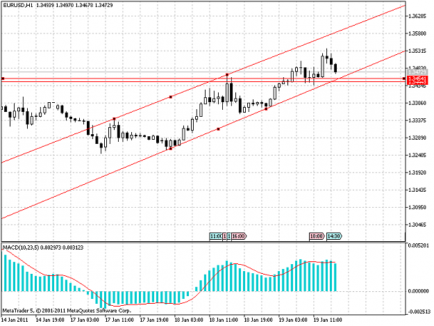 Click to Enlarge

Name: EURUSDH1.png
Size: 32 KB