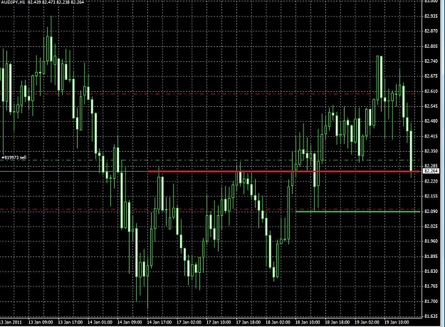 Click to Enlarge

Name: AUDJPY.jpg
Size: 159 KB