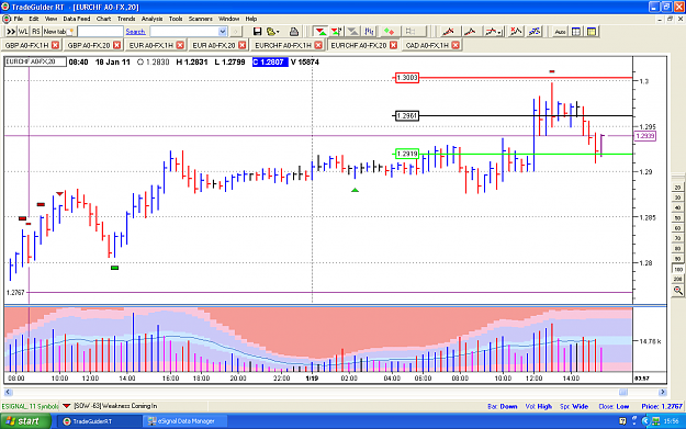Click to Enlarge

Name: EURCHF 20min.png
Size: 70 KB