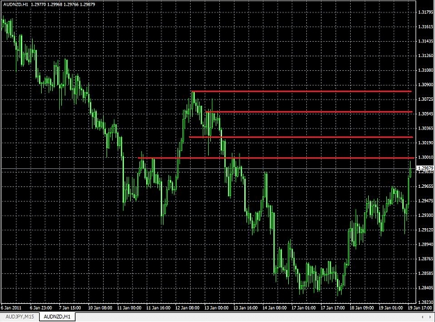 Click to Enlarge

Name: AUDNZD.jpg
Size: 156 KB