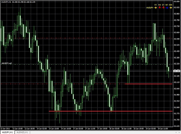 Click to Enlarge

Name: AUDJPY.jpg
Size: 155 KB