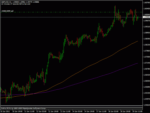 Click to Enlarge

Name: 2011_01_19_gbpusd_a.gif
Size: 15 KB