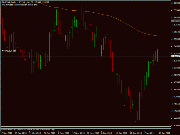 Click to Enlarge

Name: 2011_01_19_gbpchf.gif
Size: 15 KB