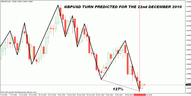 Click to Enlarge

Name: gbpusdharanfx.gif
Size: 24 KB