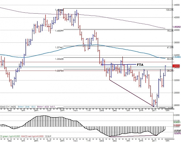 Click to Enlarge

Name: eurcad.JPG
Size: 214 KB