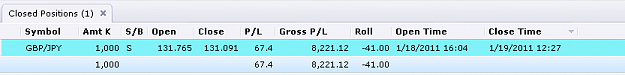 Click to Enlarge

Name: TUESDAY SUMMARY.png
Size: 8 KB