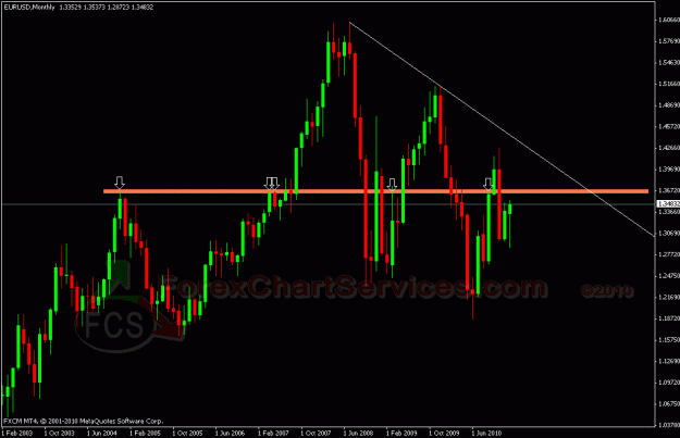 Click to Enlarge

Name: eurusdm 1.gif
Size: 22 KB
