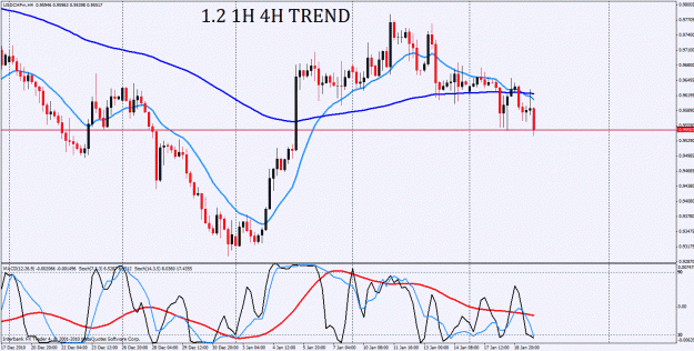 Click to Enlarge

Name: usdchf 4h.gif
Size: 39 KB